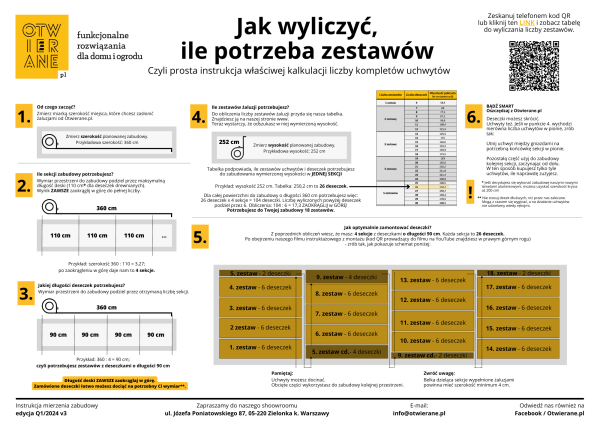 Jak wyliczyć liczbę uchwytów