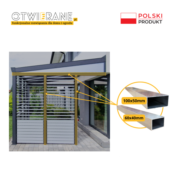 Profile aluminiowe