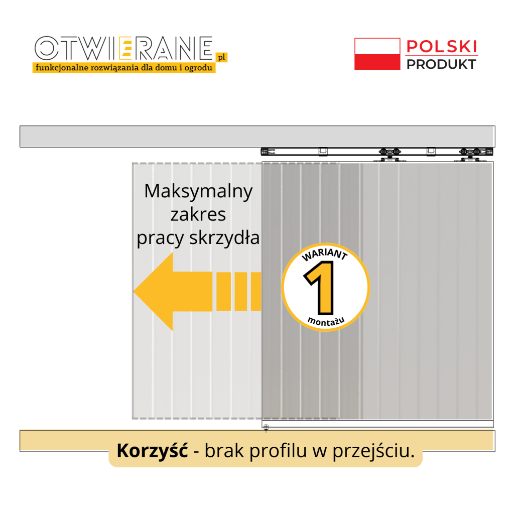 System przesuwny. Maksymalny zakres pracy skrzydła - 1 wariant montażu