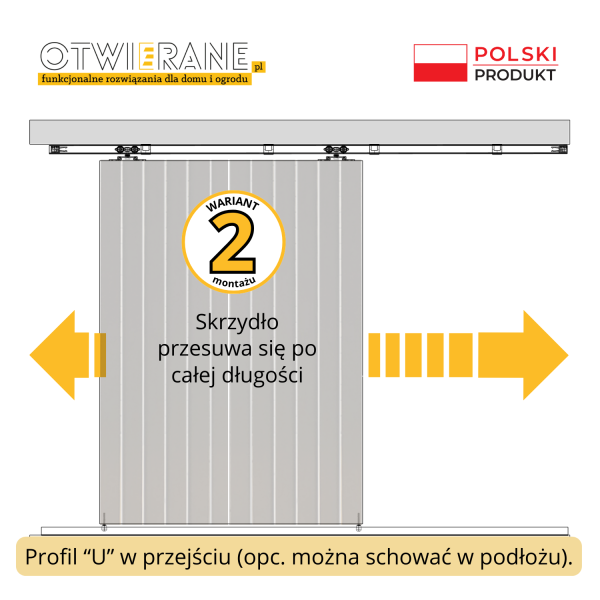 System przesuwny. Infografika pokazująca zakres pracy skrzydła przy 2 wariancie montażu