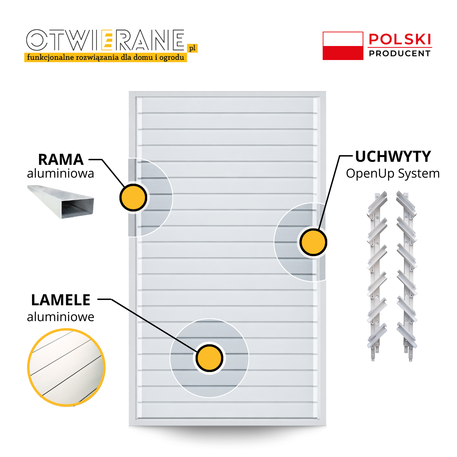 Przegroda aluminiowa z lamelami ruchomymi
