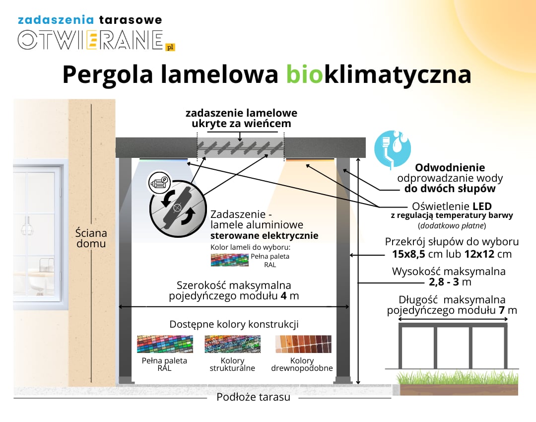 pergola lamelowa bioklimatyczna